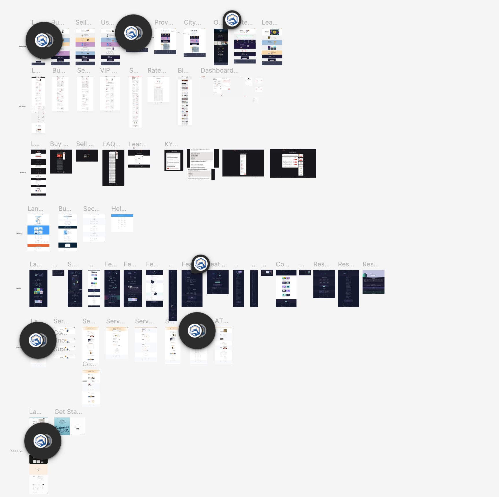 Figma competitive research - site structure teardown