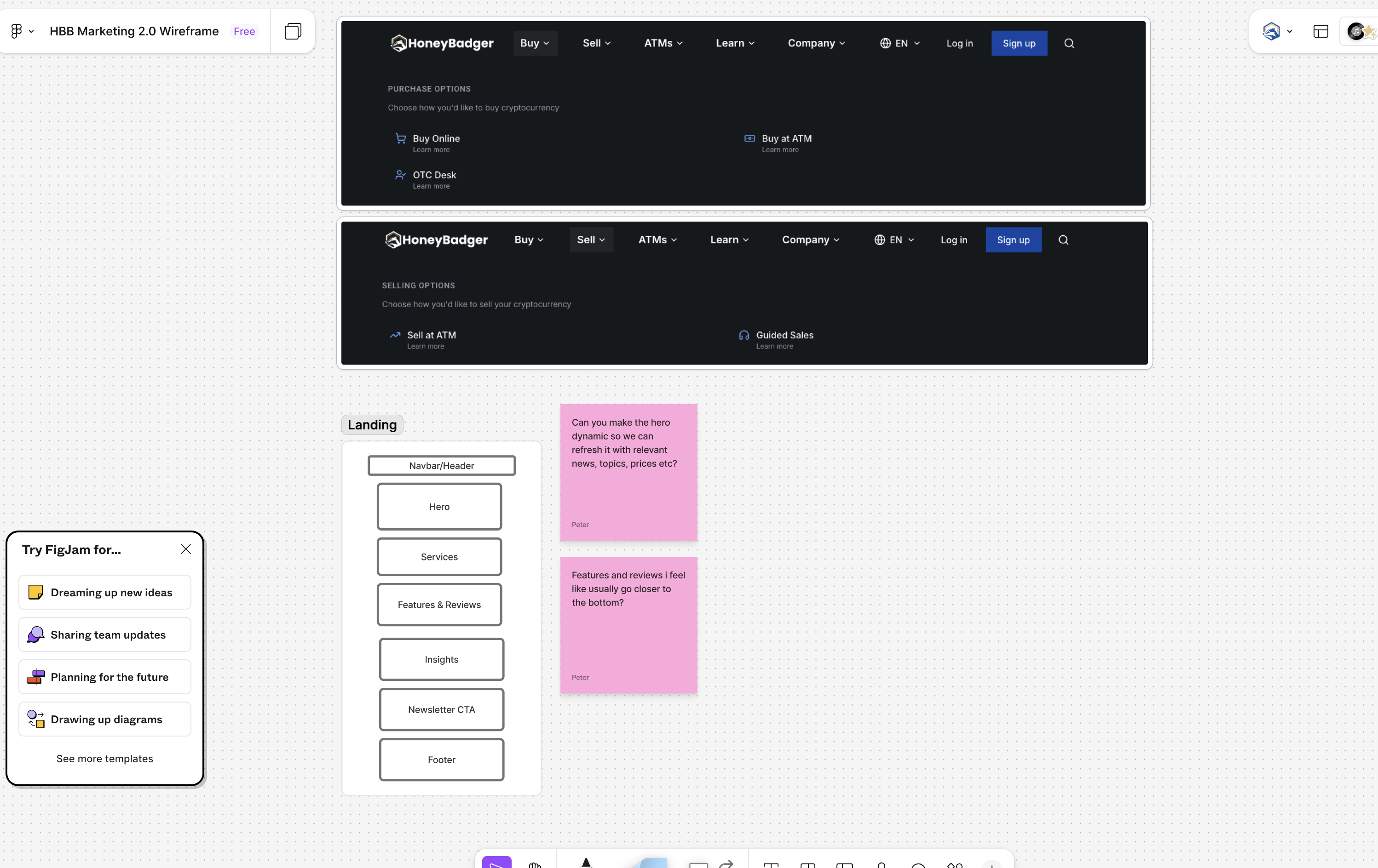Figma wireframes - complete site structure